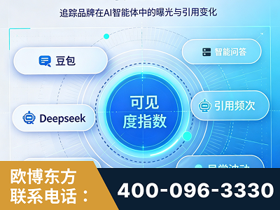 汝州-AI可见度监测