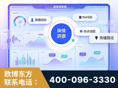 汝州-品牌舆情分析