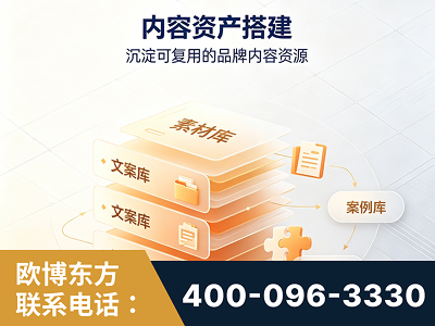 汝州-内容资产搭建