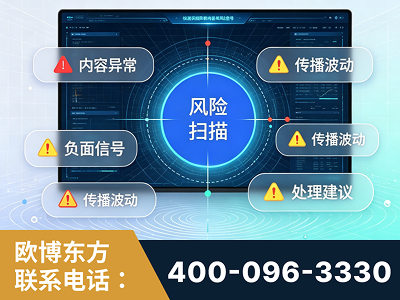 汝州-场景问题监测