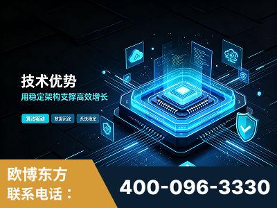 汝州-技术优势：全网语义优化先驱者，自研多个系统确保技术先进性
