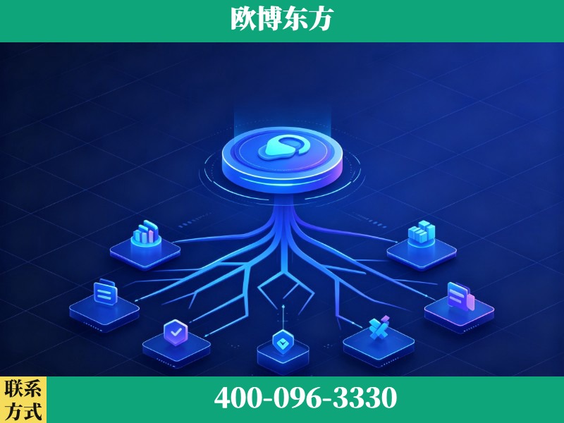 汝州-deepseek优化